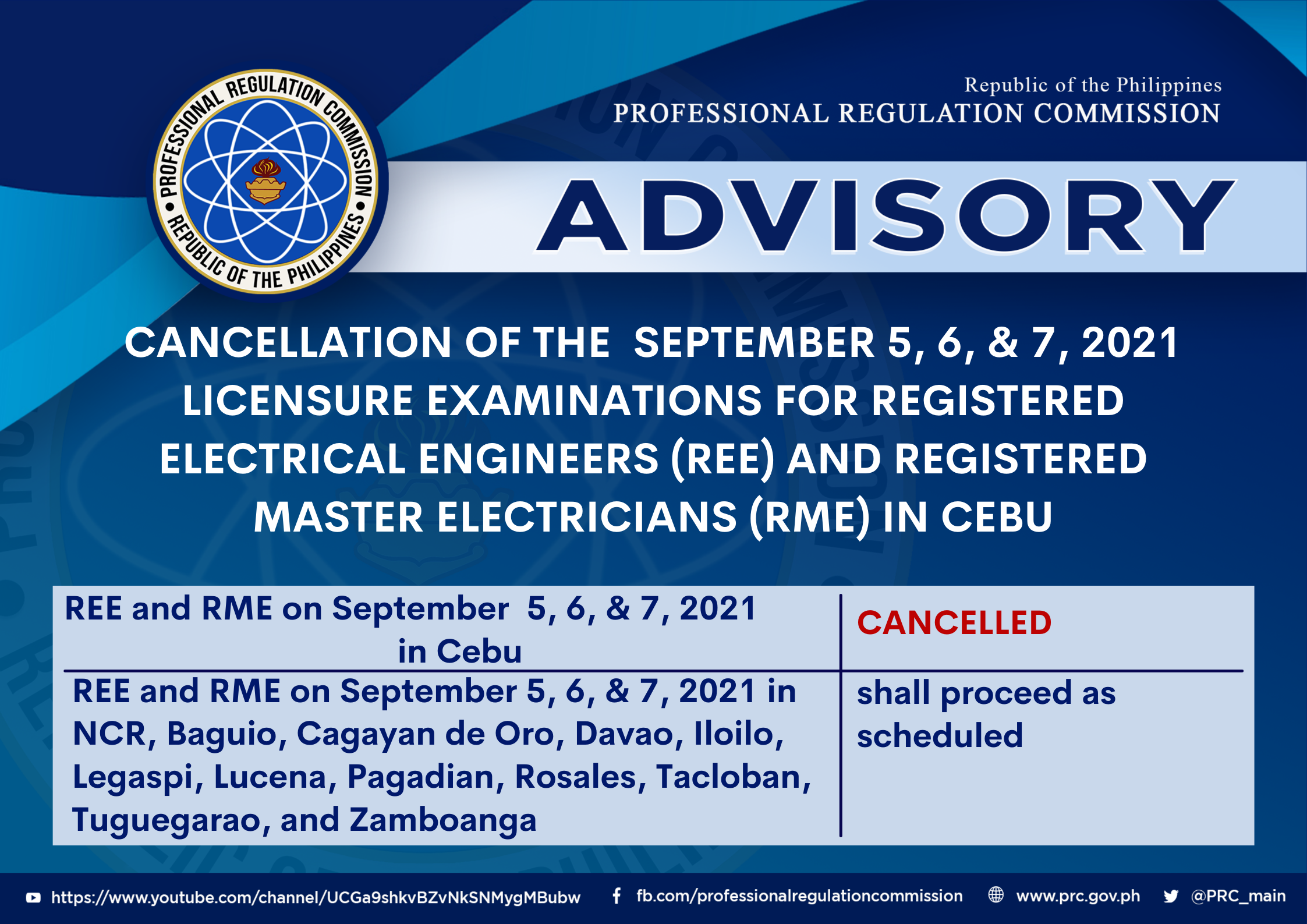 Cancelling the September 2021 Licensure Examinations for Registered